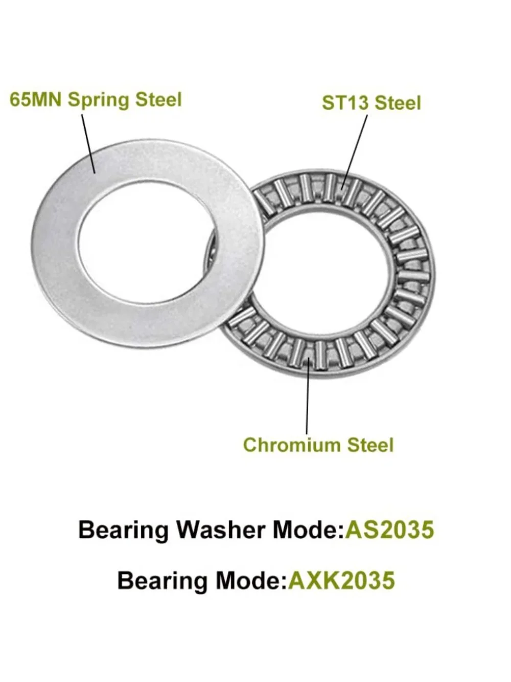 6 Sets AXK2035 Thrust Needle Roller Bearings with Washers, 20mm Bore, 35mm OD, 2
